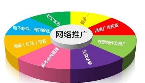 上海無錫網(wǎng)站建設(shè)